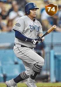 Josh Naylor Card