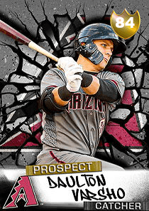 Daulton Varsho Card