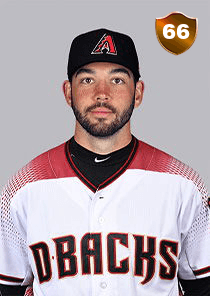 Blake Swihart Card