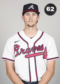 Kyle Wright Card