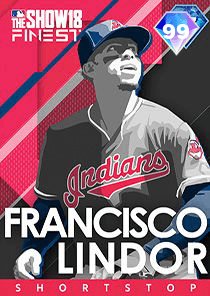 Francisco Lindor Card