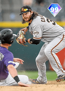 Brandon Crawford Card