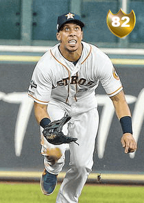 Michael Brantley Card