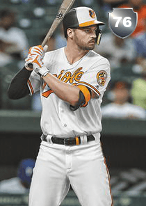 Trey Mancini Card