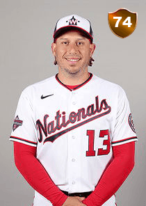 Asdrubal Cabrera Card