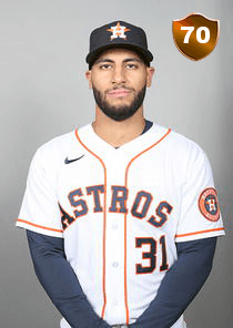 Abraham Toro Card