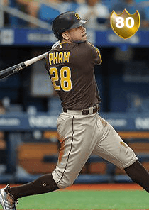 Tommy Pham Card