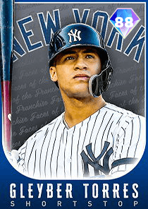 Gleyber Torres Card