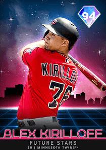 Alex Kirilloff Card