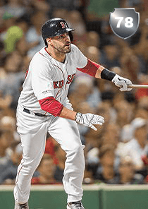 J.D. Martinez Card