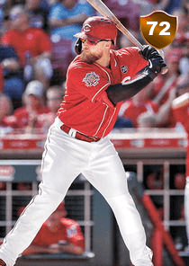 Tucker Barnhart Card