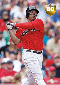 Rafael Devers Card