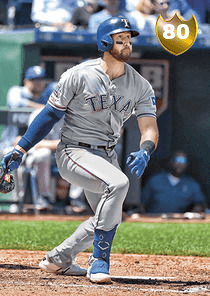 Joey Gallo Card
