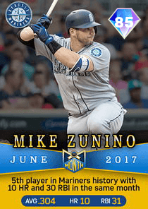 Mike Zunino Card