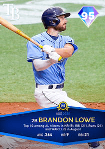 Brandon Lowe Card