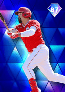 Anthony Rendon Card