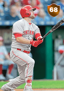 Scott Schebler Card