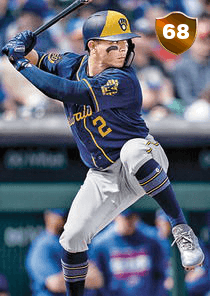 Luis Urias Card