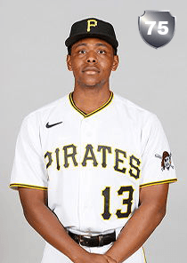 Ke'Bryan Hayes Card