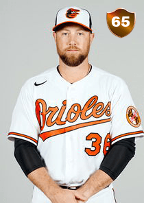 Bryan Holaday Card