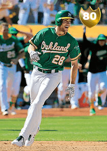 Matt Olson Card