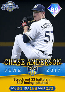 Chase Anderson Card