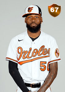 Miguel Castro Card
