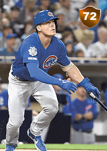 Nico Hoerner Card
