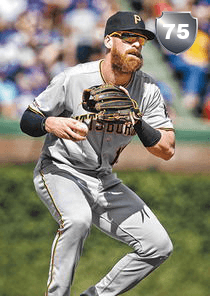 Colin Moran Card