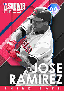 Jose Ramirez Card