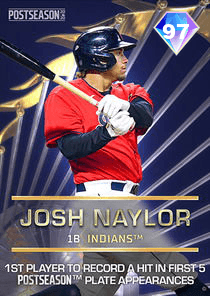 Josh Naylor Card