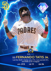 Fernando Tatis Jr. Card