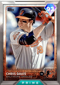 Chris Davis Card