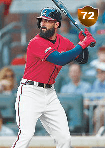 Nick Markakis Card