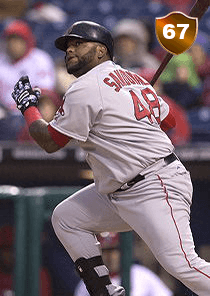 Pablo Sandoval Card