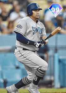 Josh Naylor Card
