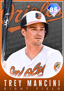 Trey Mancini Card