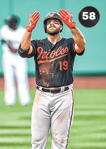 Chris Davis Card