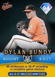Dylan Bundy Card