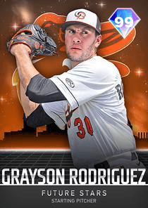 Grayson Rodriguez Card