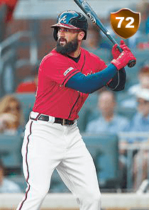 Nick Markakis Card