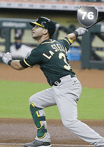 Tommy La Stella Card