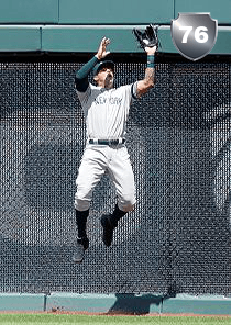 Aaron Hicks Card