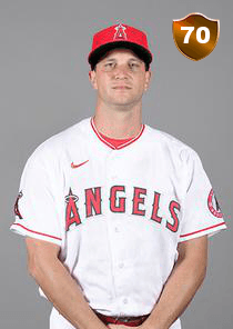 Tony Watson Card