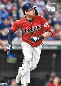 Jordan Luplow Card
