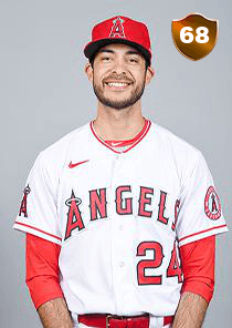Noe Ramirez Card