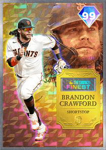 Brandon Crawford Card