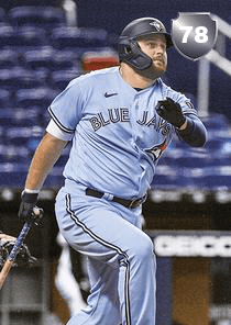 Rowdy Tellez Card