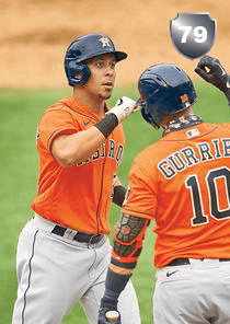 Michael Brantley Card