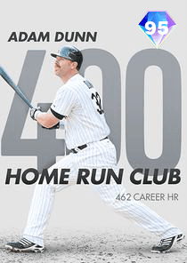 Adam Dunn Card